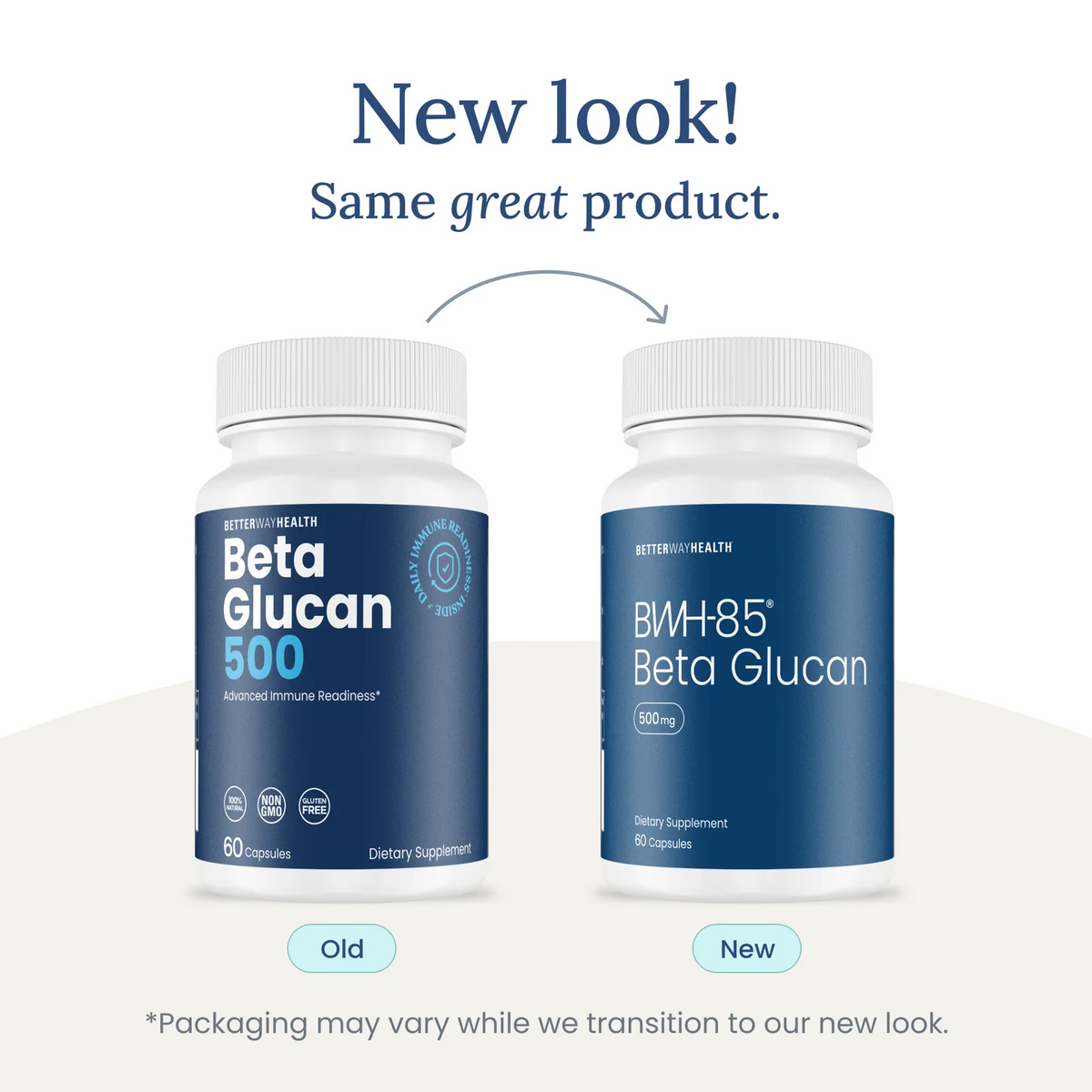BWH-85 Beta Glucan 500mg