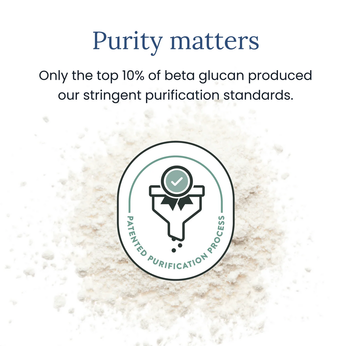 BWH-85 Beta Glucan 500mg