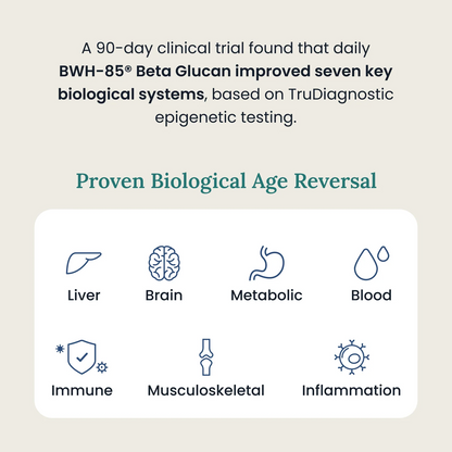 BWH-85 Beta Glucan 500mg